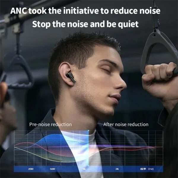 A9 Pro Wireless Bluetooth Headphones with LED Touch Screen - Image 7